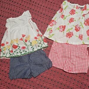 24 Months Baby Girl Spring Outfits